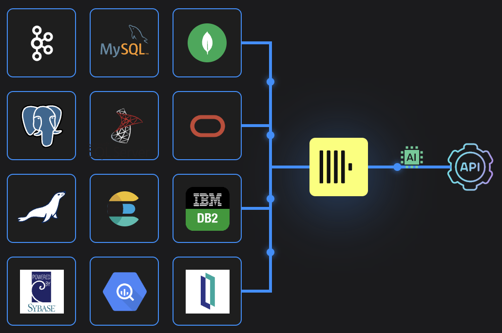 ClickPipes Architecture